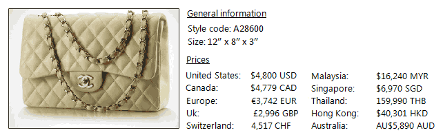 chanel jumbo flap prices