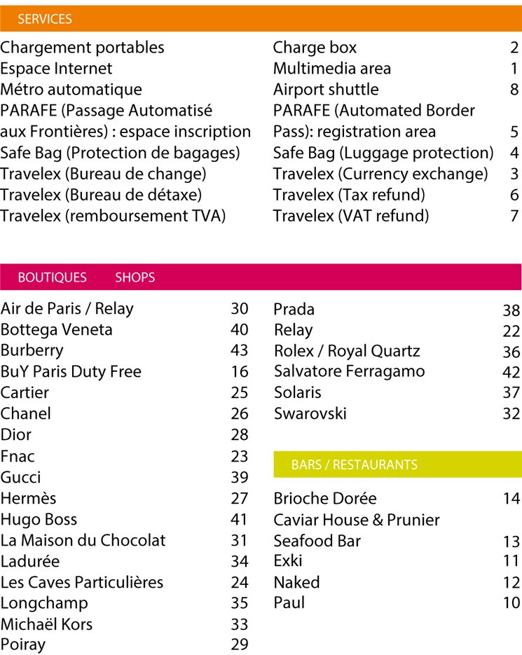 CDG-airport-Terminal-2e-part1-legenda