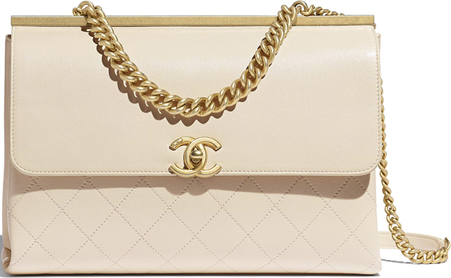 Chanel Prices November