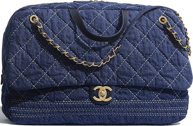Chanel Prices November