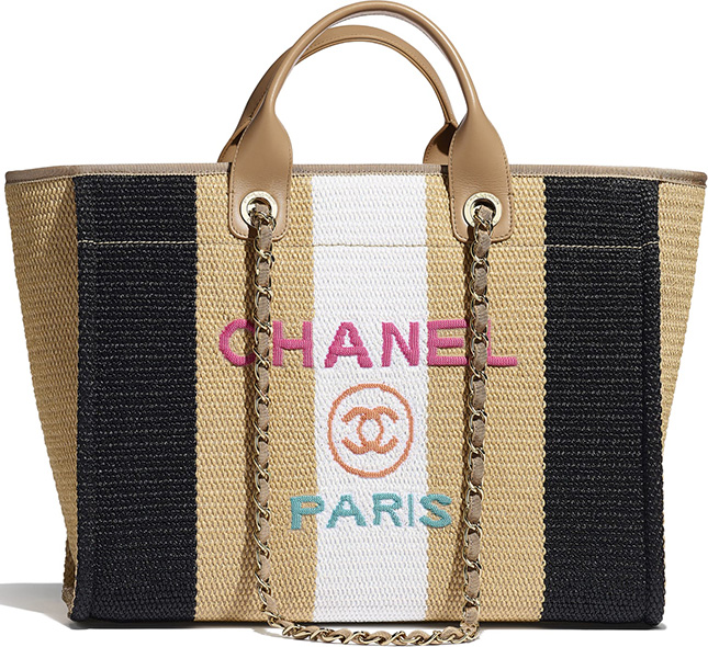 Chanel Prices November
