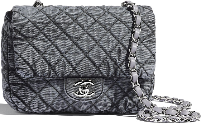Chanel Prices November