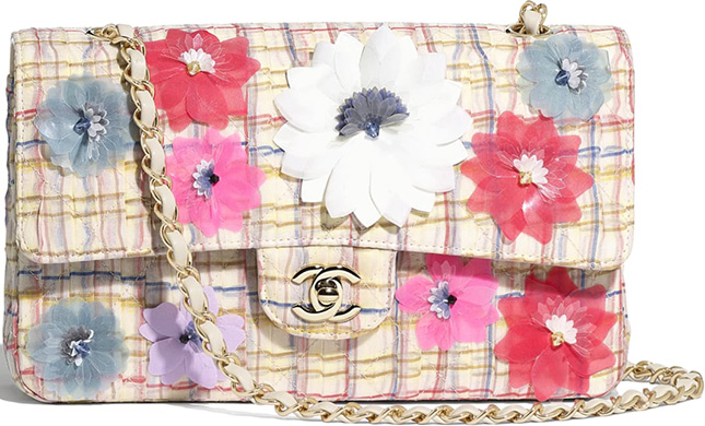 Chanel Prices November
