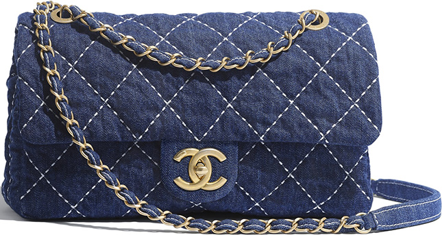 Chanel Prices November